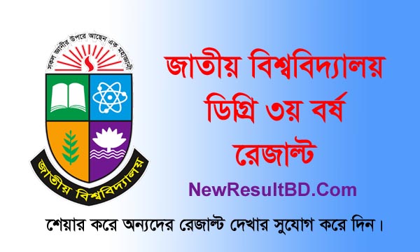 NU Degree 3rd Year Result 2026 National University