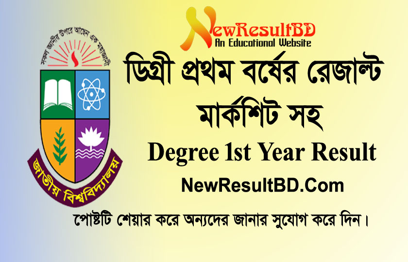 Degree 1st Year Exam Result 2026 With Marksheet