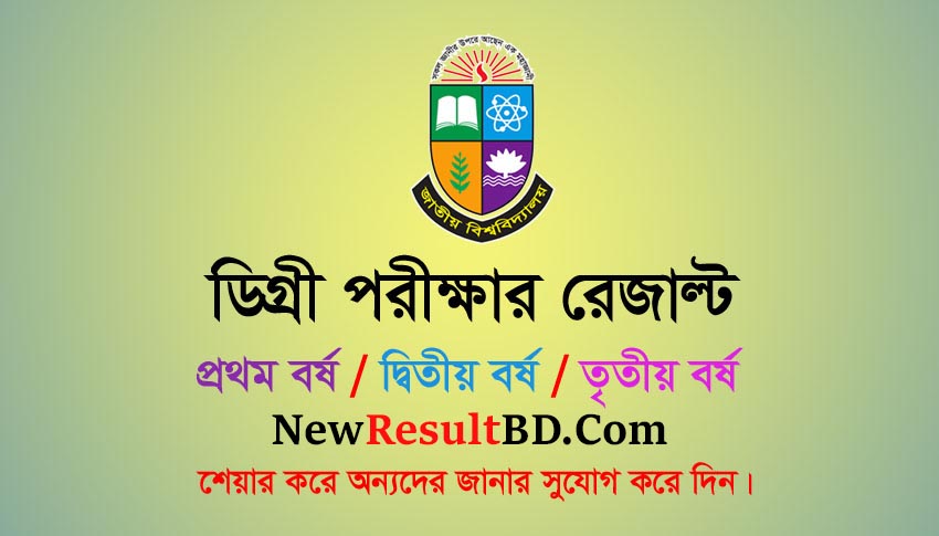 Degree Exam Result 2026 Degree Exam Result 2026