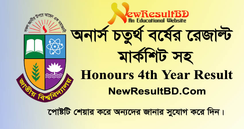Honours 4th Year Exam Result 2023