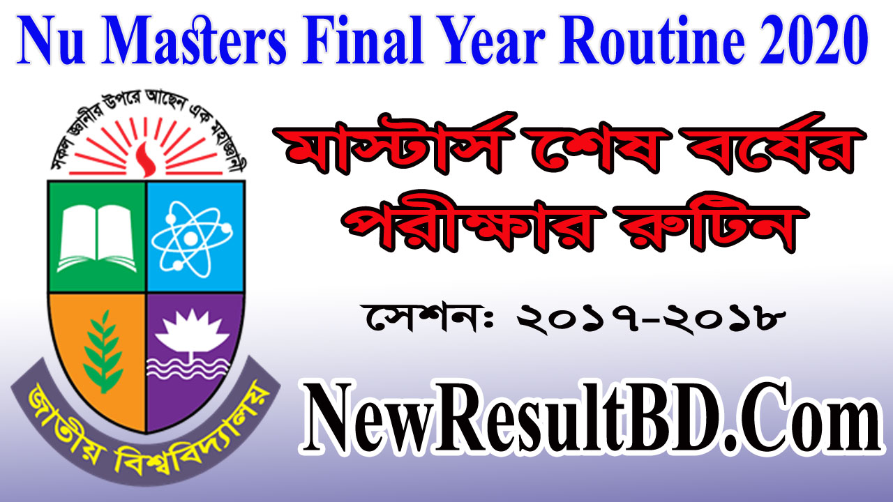 Masters Final Routine 2021 Exam 2018 (New Routine)