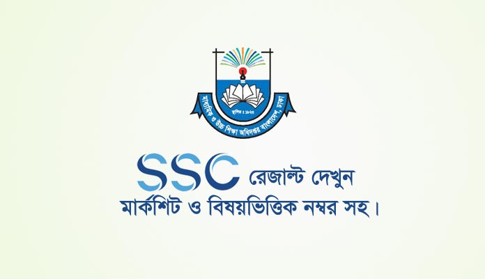 SSC Result 2024 Marksheet With Subject Wise Number SSC Result 2024 Marksheet With Subject Wise Number