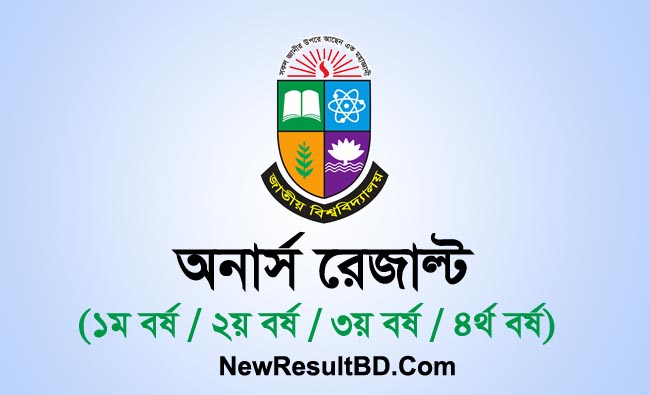 Honours Exam Result 2026 Honours Exam Result 2026