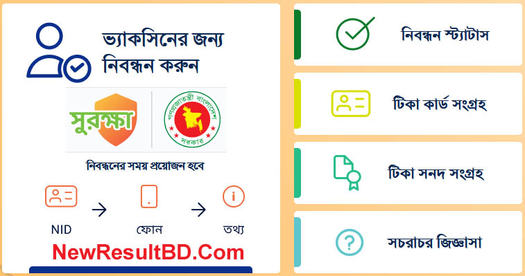 Surokkha app By surokkha.gov.bd For Corona Vaccine Surokkha app By surokkha.gov.bd For Corona Vaccine