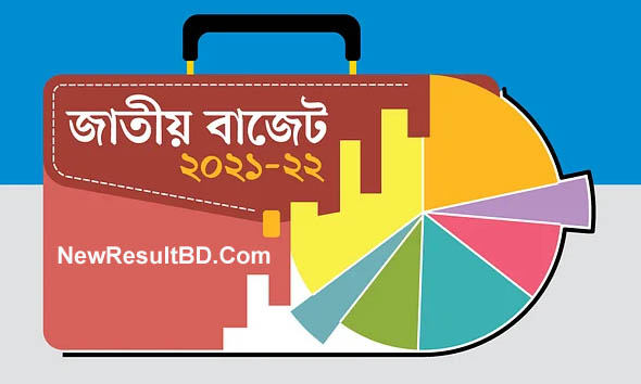 New Budget 2022 Cigarette Price In Bangladesh
