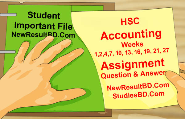 HSC Accounting Assignment 2021 & 2022