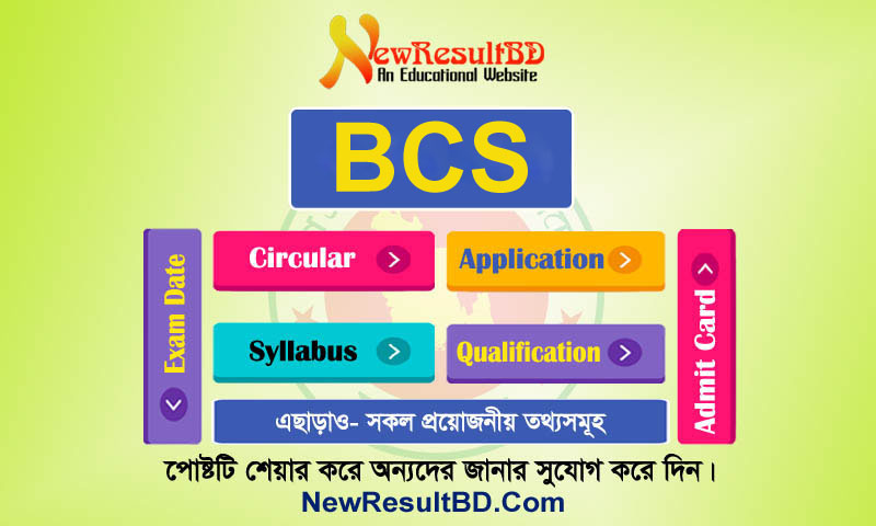 45th BCS Preliminary MCQ Result (৪৫ বিসিএস) PDF Download 45th BCS Preliminary MCQ Result (৪৫ বিসিএস) PDF Download