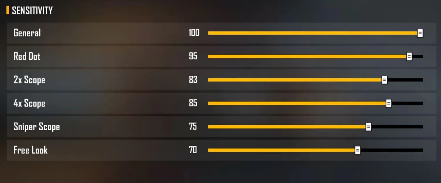 Best Free Fire MAX Sensitivity Settings 2023 Best Free Fire MAX Sensitivity Settings 2023