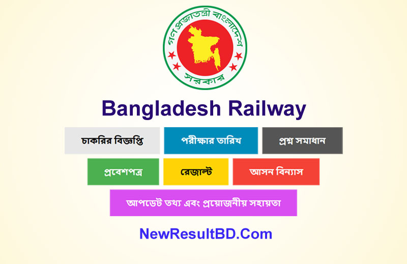 Bangladesh Railway Wayman Result 2024-railway.gov.bd