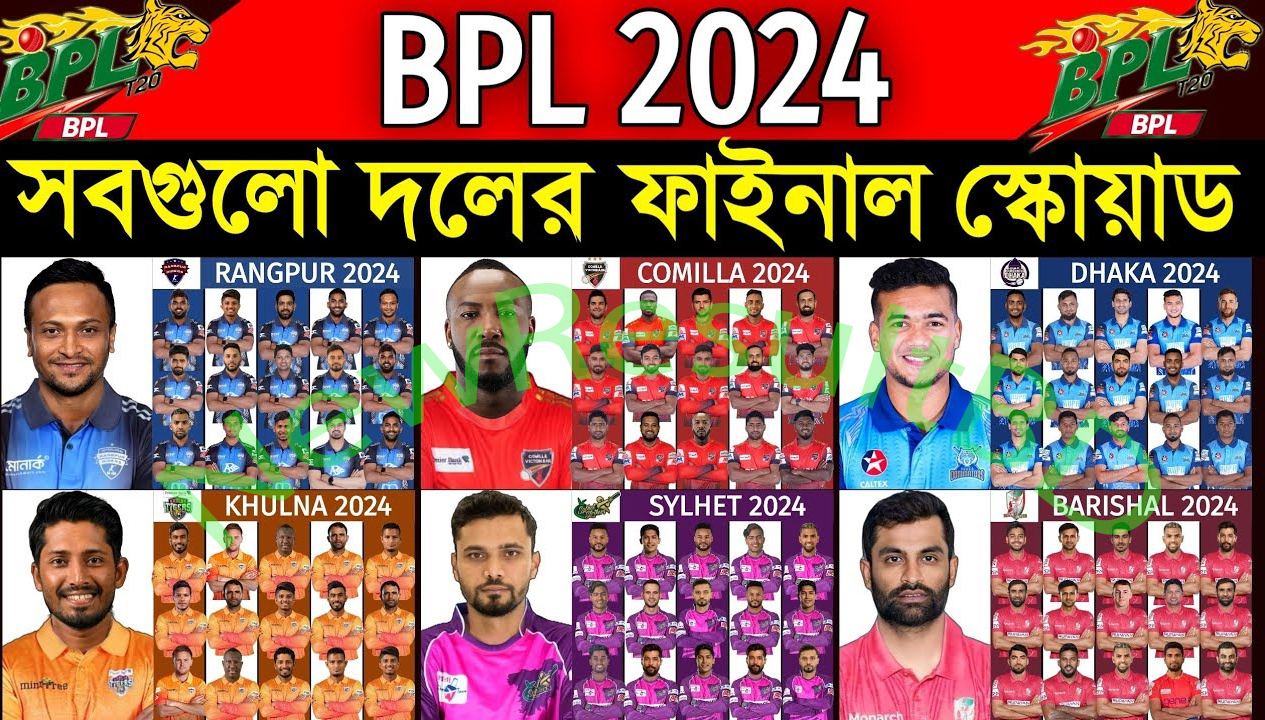 বাংলাদেশ প্রিমিয়ার লীগ (BPL) টিম স্কোয়াড ২০২৪ বাংলাদেশ প্রিমিয়ার লীগ (BPL) টিম স্কোয়াড ২০২৪