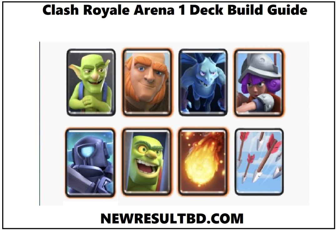 Clash Royale Arena 1 Deck Build Guide