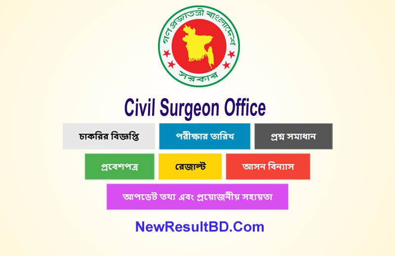 Civil Surgeon Office Pabna Job Circular 2024