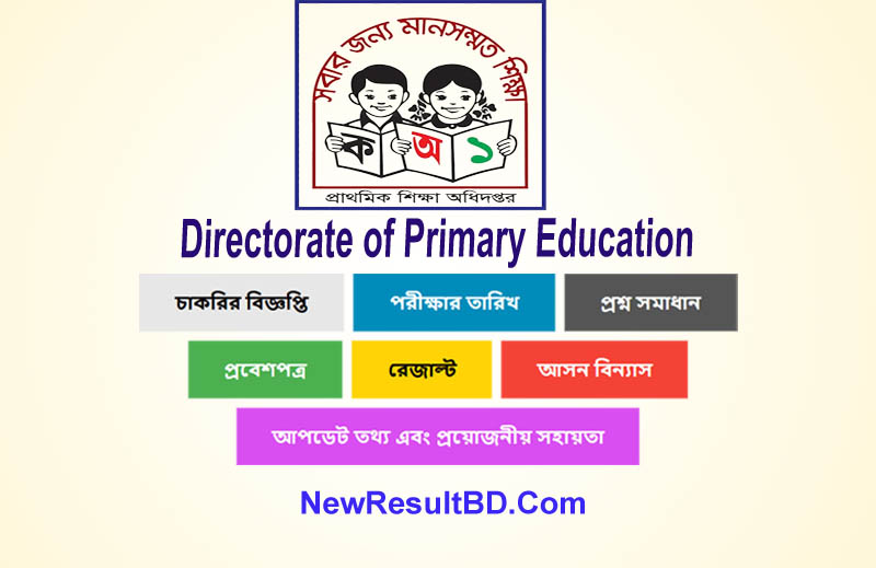 প্রাথমিক সহকারী শিক্ষক ২য় পর্বের পরীক্ষার প্রশ্ন সমাধান ২০২৪ প্রাথমিক সহকারী শিক্ষক ২য় পর্বের পরীক্ষার প্রশ্ন সমাধান ২০২৪