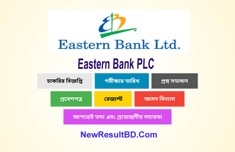 EBL Future Leader Program Job Circular 2024