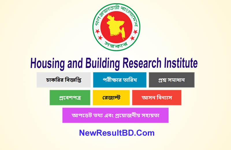 HBRI Exam Date and Admit Download 2024 HBRI Exam Date and Admit Download 2024