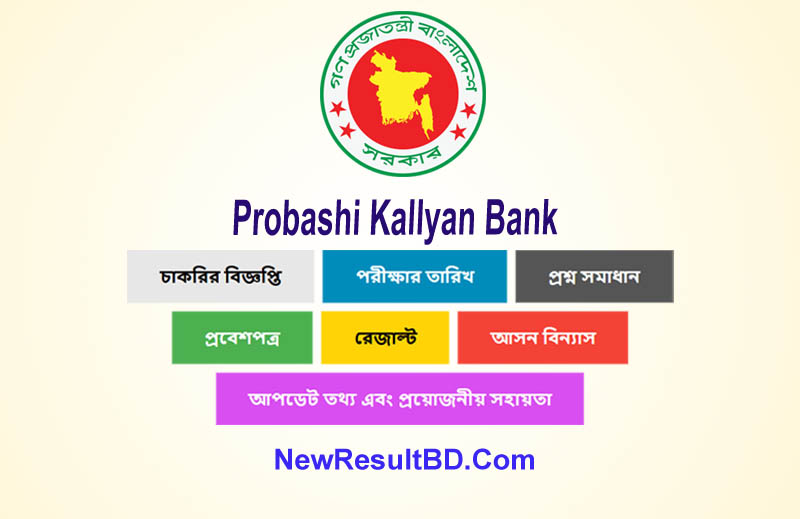 PKB Exam Date and Admit Download 2024